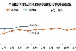 开云官网在线截图4